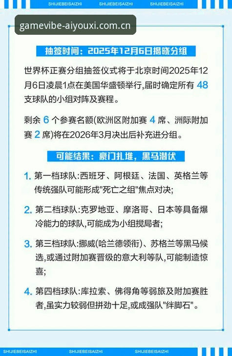 世界杯裁判新规解读与实战观察：从迈阿密备战看2026规则变革操作指南