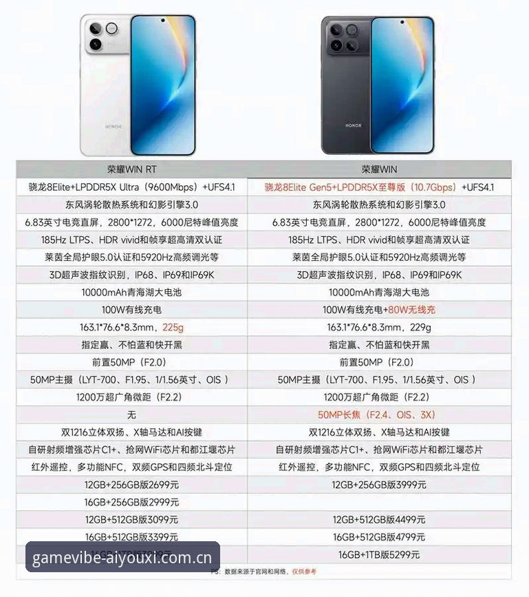 爱游戏旧版登录失败修复安装失败 旧版登不上 vs 新版装不了:爱游戏平台v6WQC升级全对比指南